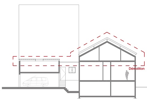 Extension n 3 : COL-SITE-CPE ancien bati